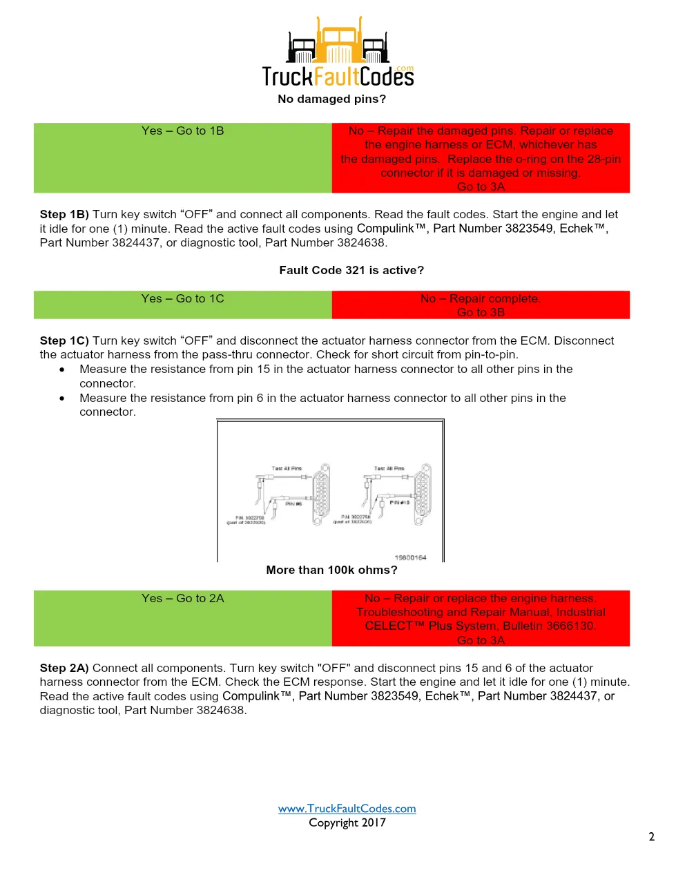 Cummins N14 code 321 injector circuit troubleshooting PDF — SPN - preview page 2 of 3