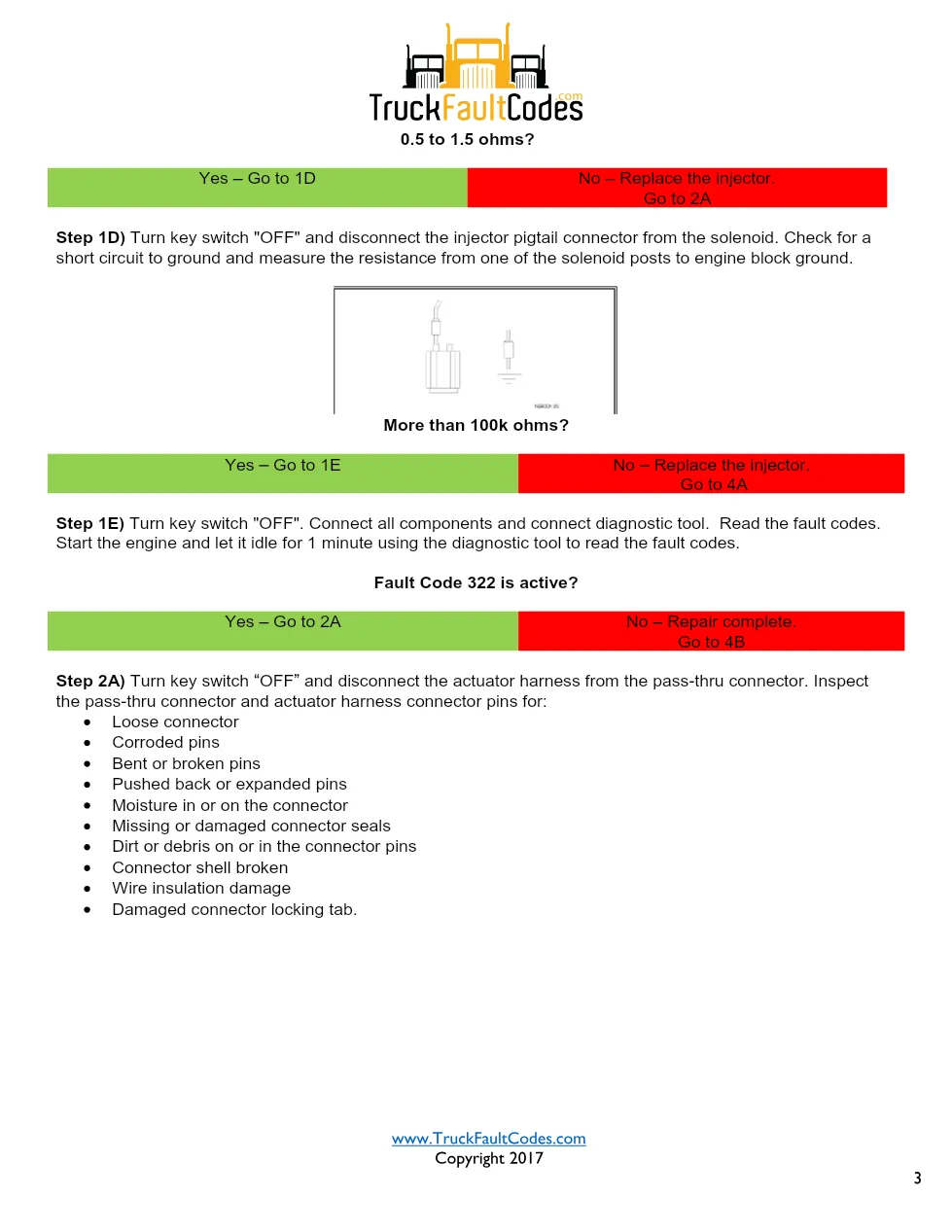 Cummins N14 code 322 injector circuit troubleshooting PDF — SPN - page 3 is available after signing in