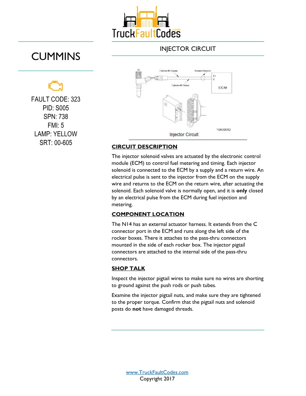 Cummins N14 code 323 injector circuit troubleshooting PDF — SPN - preview page 1 of 6