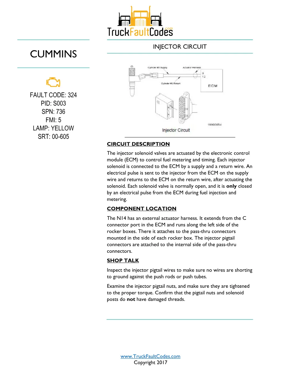 Cummins N14 code 324 injector circuit troubleshooting PDF — SPN - preview page 1 of 6