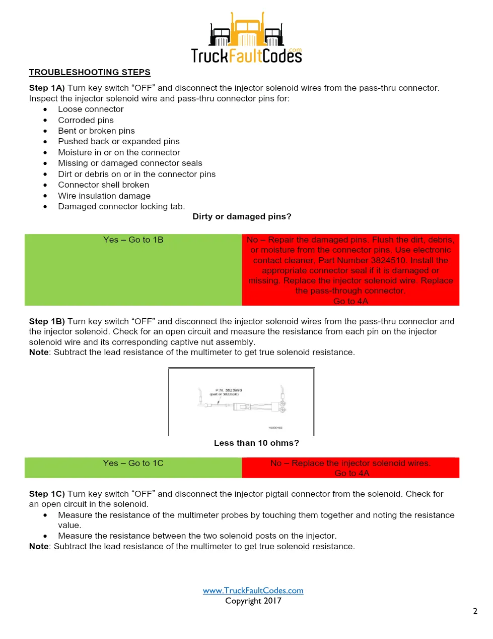 Cummins N14 code 324 injector circuit troubleshooting PDF — SPN - preview page 2 of 6