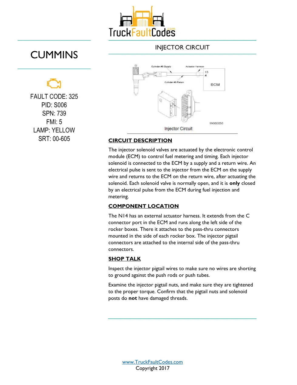 Cummins N14 code 325 injector circuit troubleshooting PDF — SPN - preview page 1 of 6