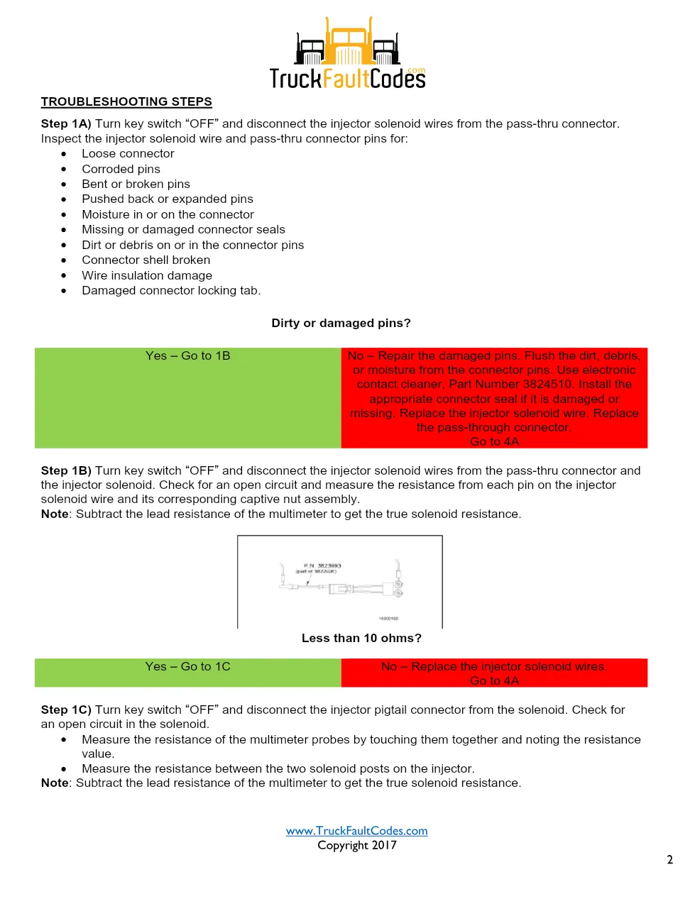 Cummins N14 code 325 injector circuit troubleshooting PDF — SPN - preview page 2 of 6