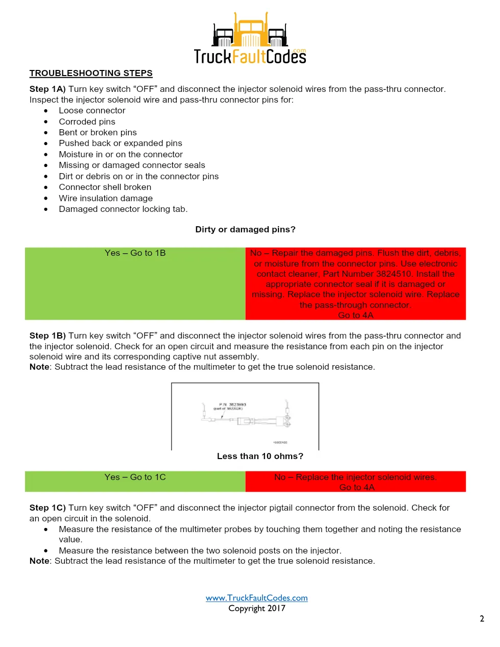 Cummins N14 code 331 injector circuit troubleshooting PDF — SPN - preview page 2 of 6