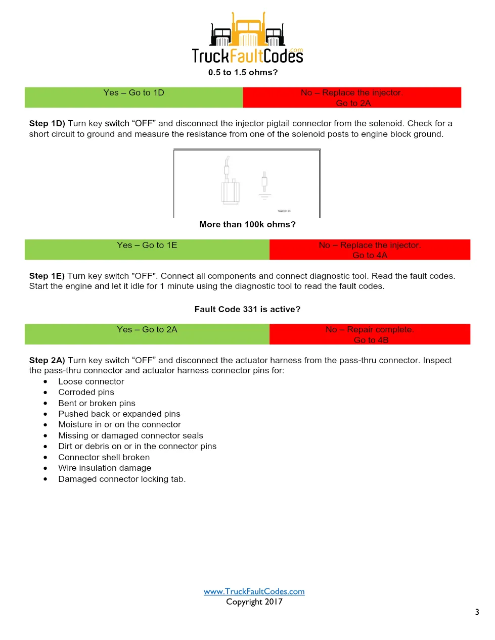 Cummins N14 code 331 injector circuit troubleshooting PDF — SPN - page 3 is available after signing in