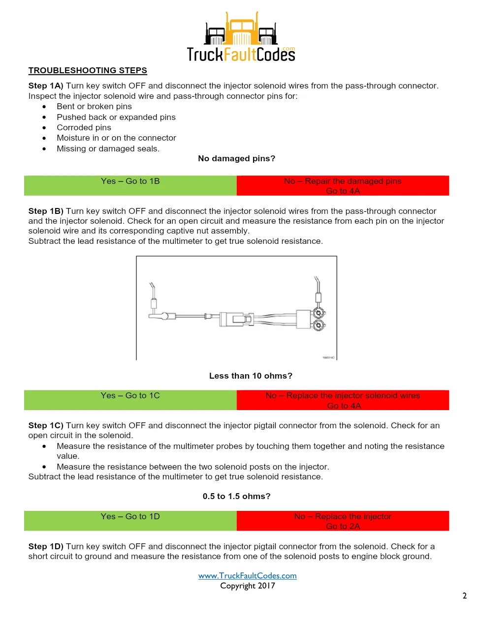 Cummins N14 Code 332 — Injector Circuit #4 Fault Troubleshooting - preview page 2 of 6