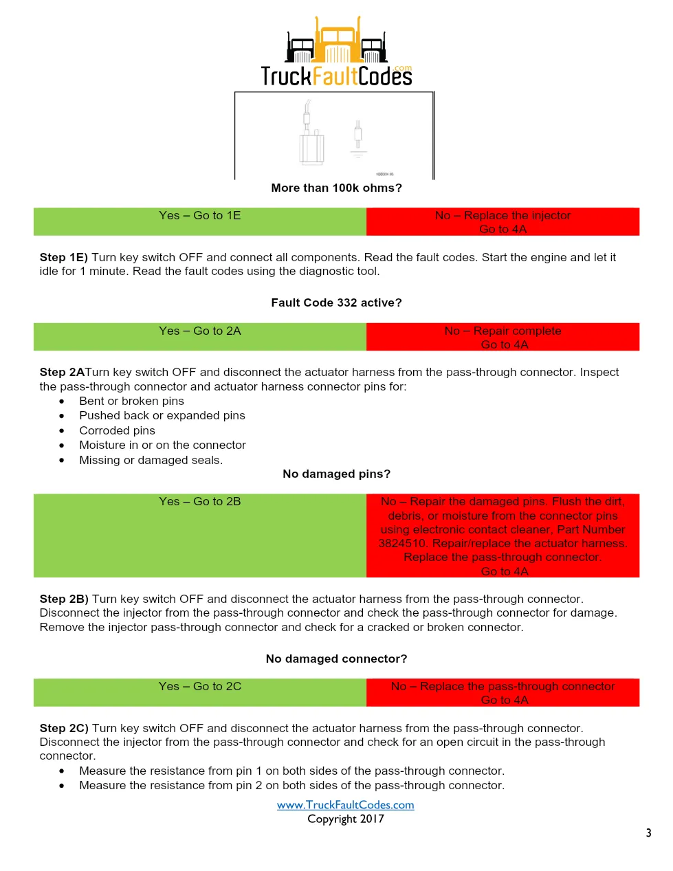 Cummins N14 Code 332 — Injector Circuit #4 Fault Troubleshooting - page 3 is available after signing in