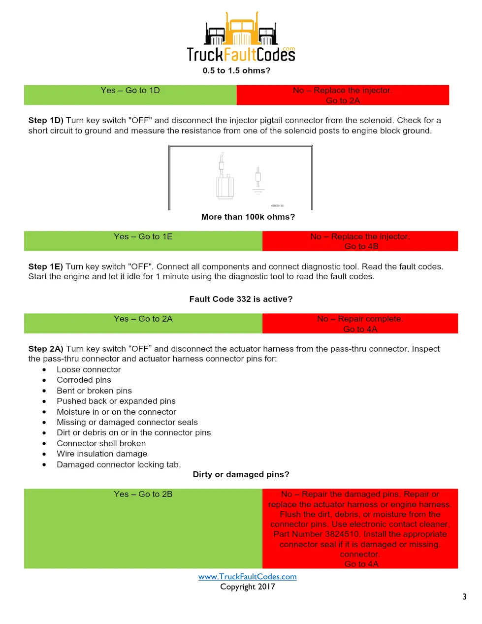 Cummins N14 injector circuit — Fault Code 332 (S004, SPN 737, FMI - page 3 is available after signing in