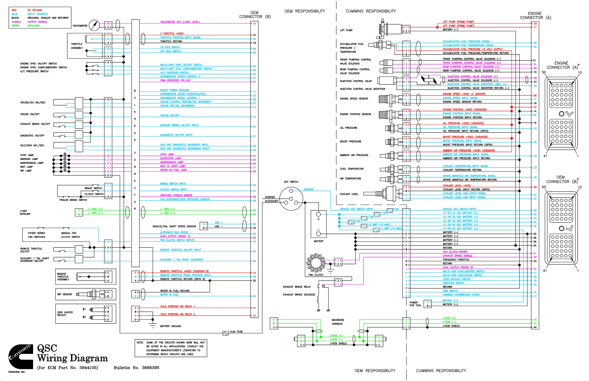 Cummins QSC manual document 3666395 — PDF, 1 page – Official - page 1 is available after signing in