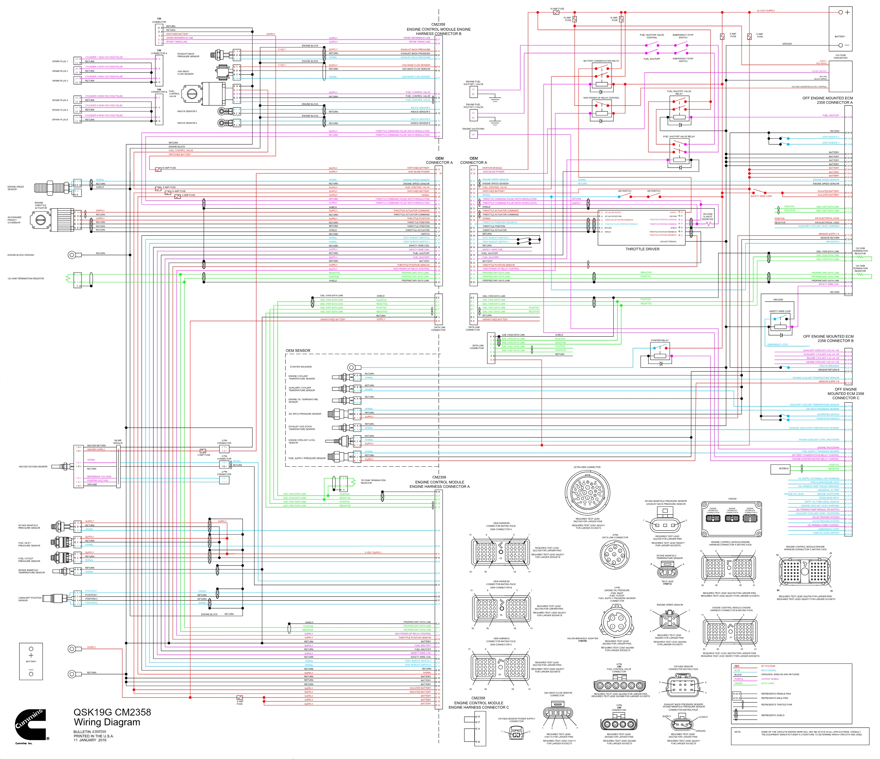 Cummins QSK19G CM2358 HORSE wiring document – 4388599 – PDF, 1 - page 1 is available after signing in