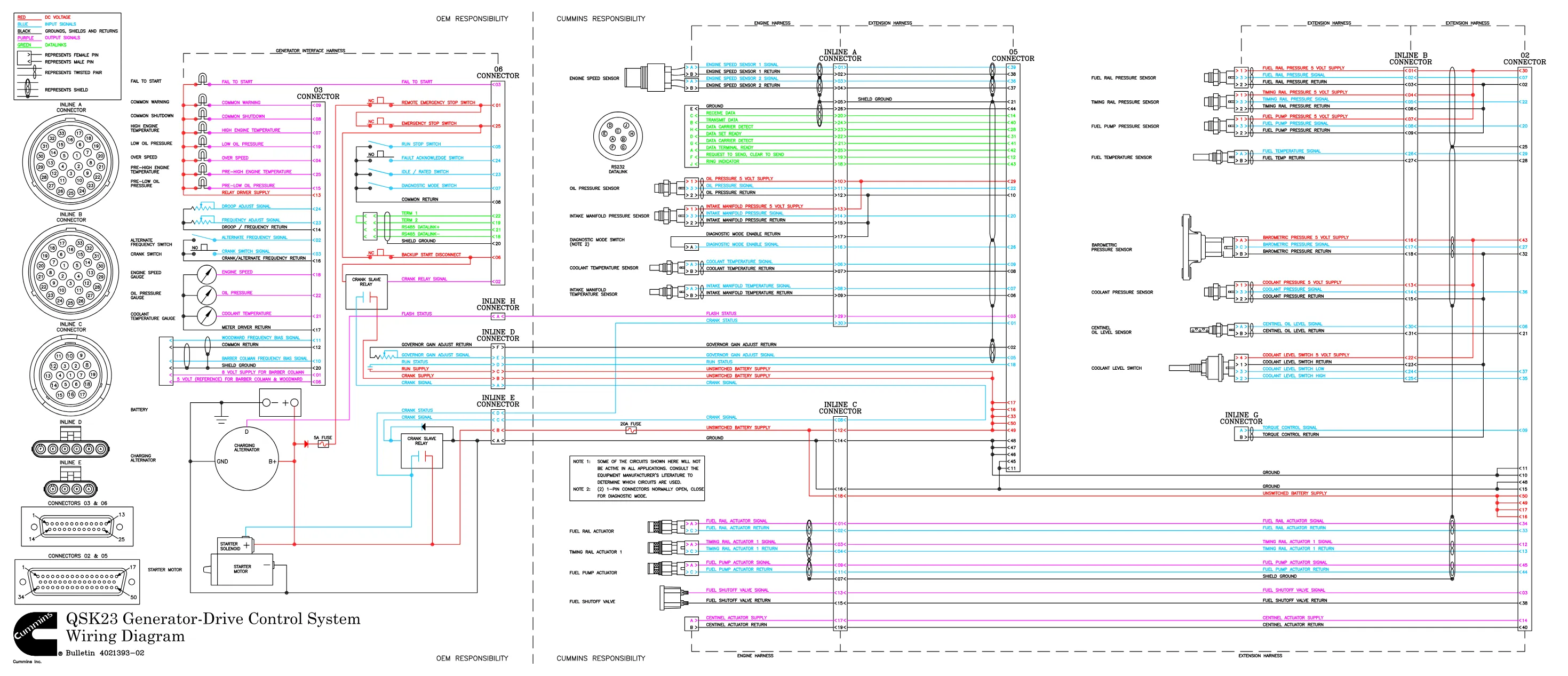Cummins QSK23 DOMINION GDRIVE wiring document – 4021393 – PDF, 1 - page 1 is available after signing in