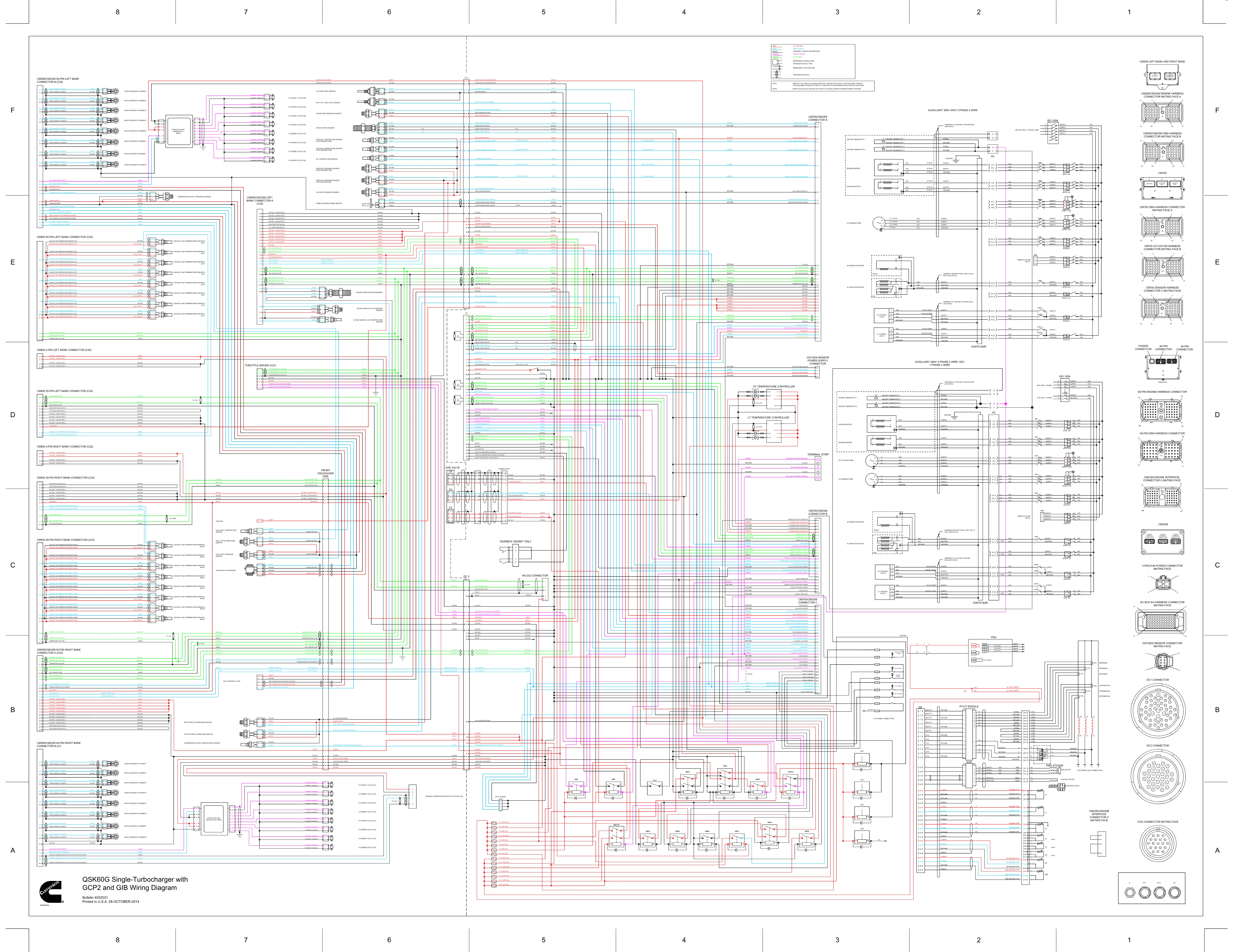 Cummins QSK60G CM850 GCP2 wiring document – 4022031 – PDF, 1 page - page 1 is available after signing in