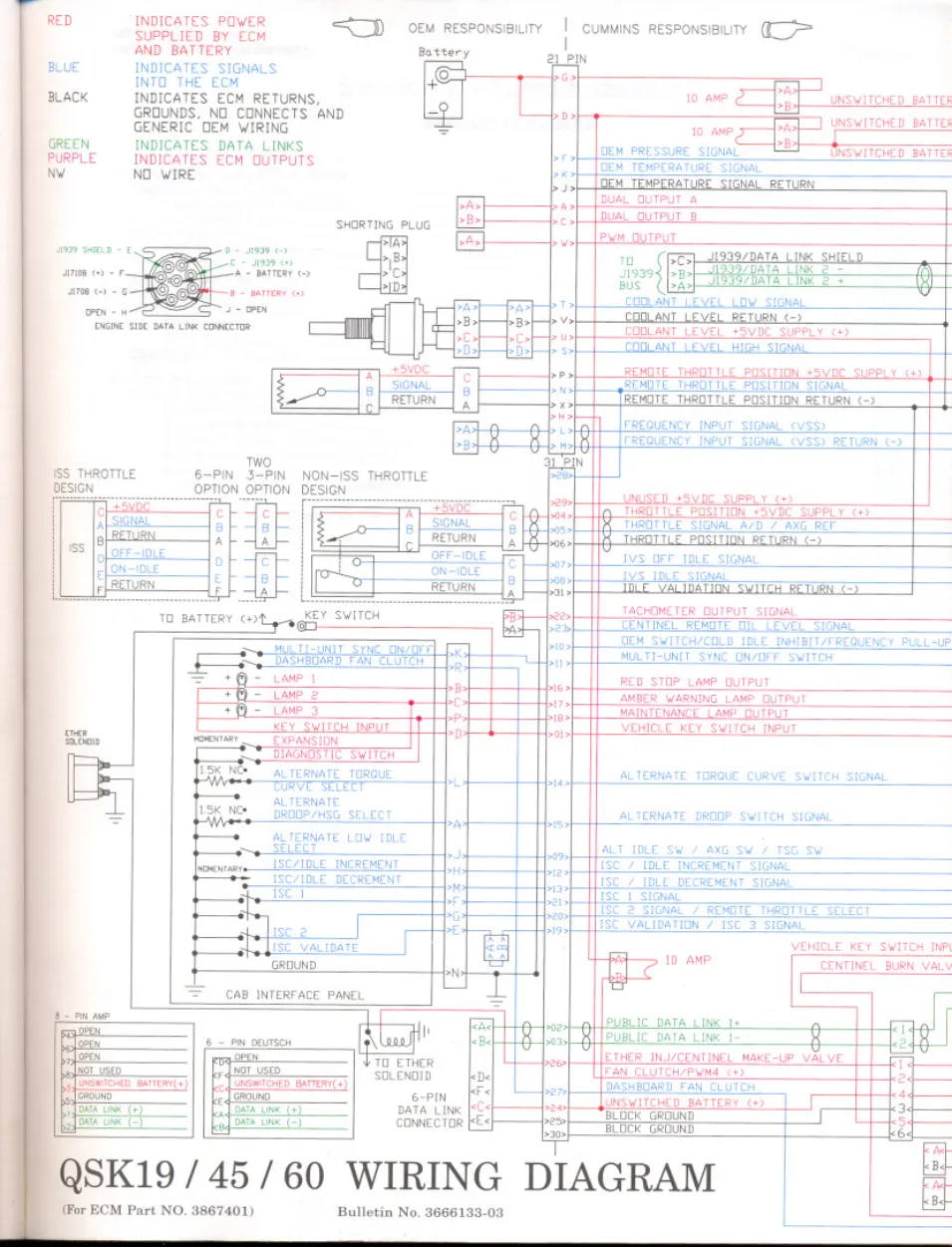 Cummins QSX19 manual — PDF, 2 pages – Official – Workshop – Guide - preview page 1 of 2