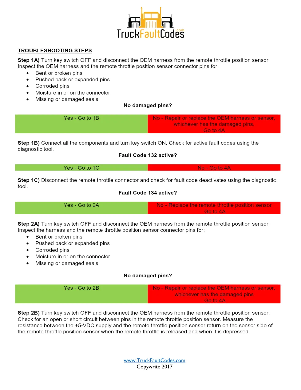 Cummins remote throttle sensor troubleshooting — Fault Code 134 - preview page 2 of 3