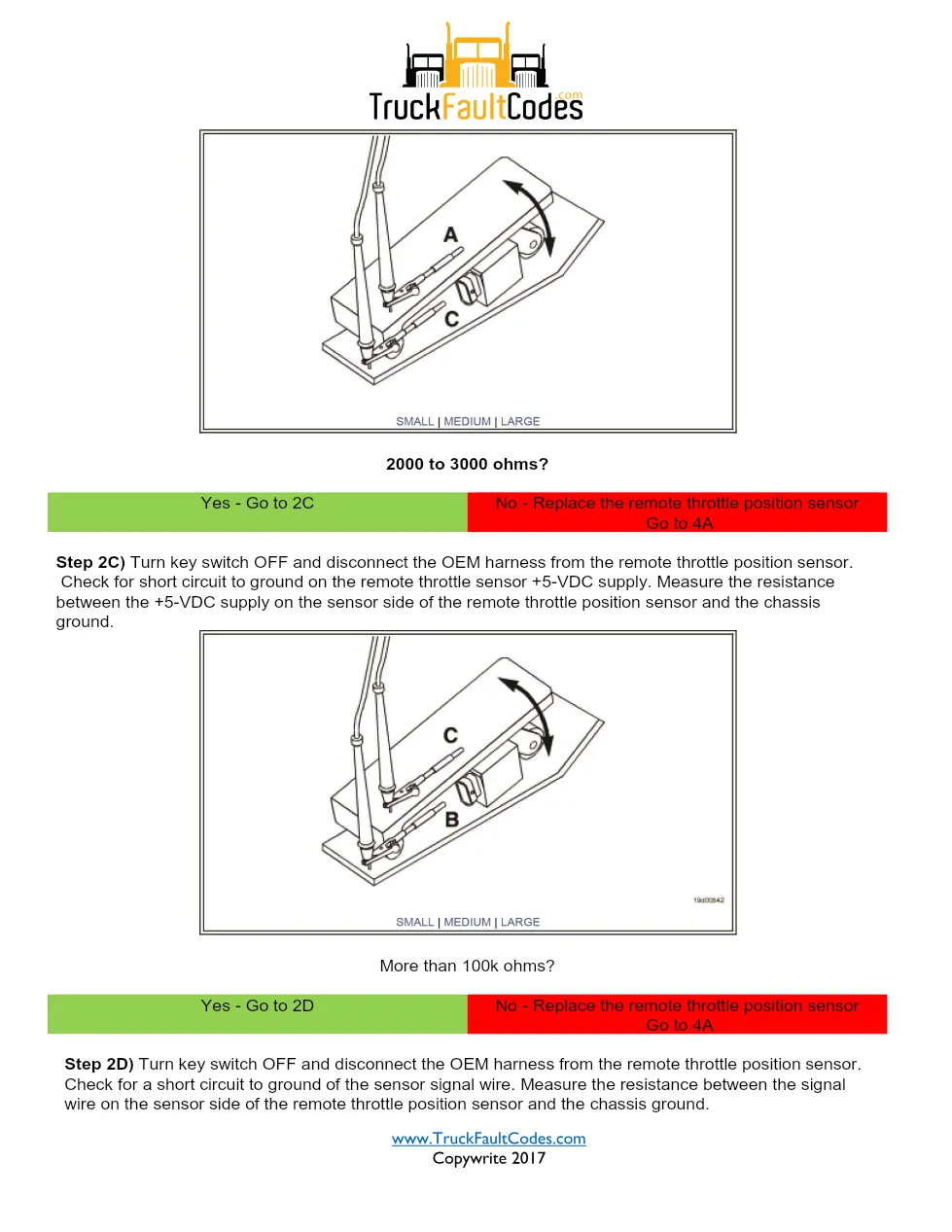 Cummins remote throttle sensor troubleshooting — Fault Code 134 - page 3 is available after signing in