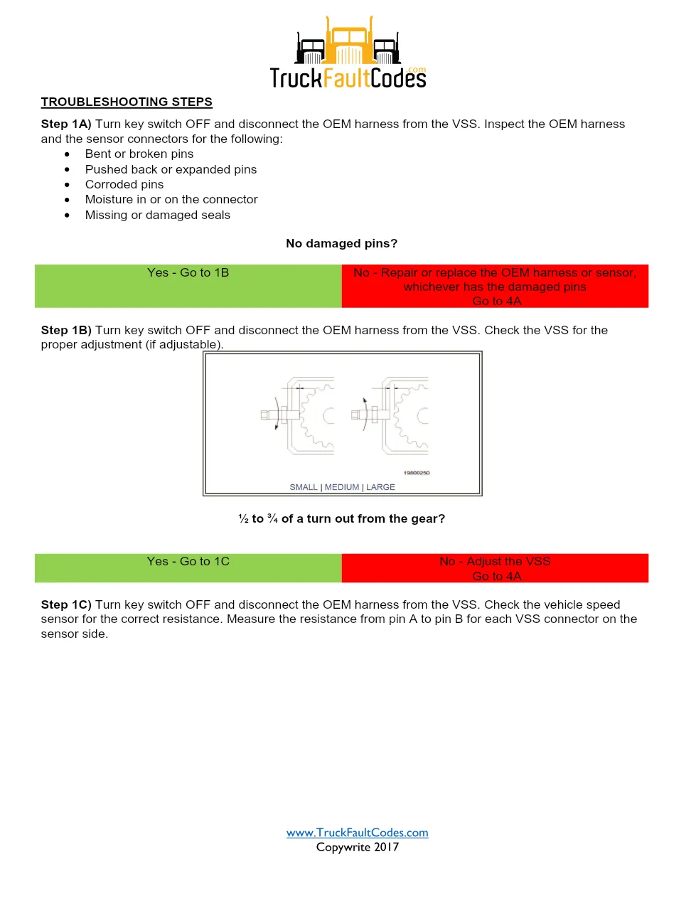 Cummins vehicle speed sensor troubleshooting manual — Fault Code - preview page 2 of 3