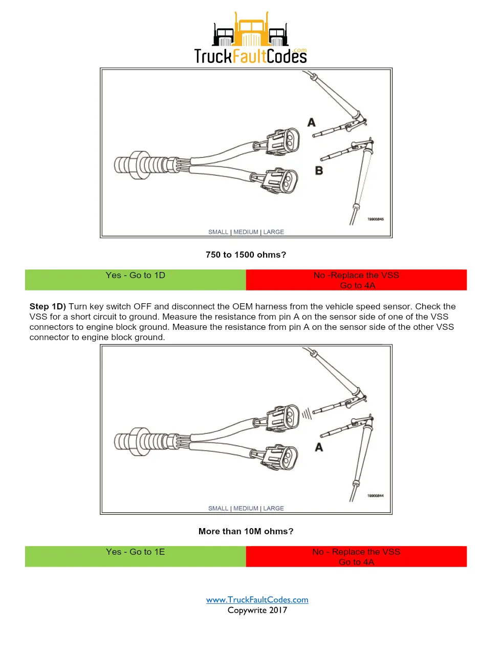 Cummins vehicle speed sensor troubleshooting manual — Fault Code - page 3 is available after signing in