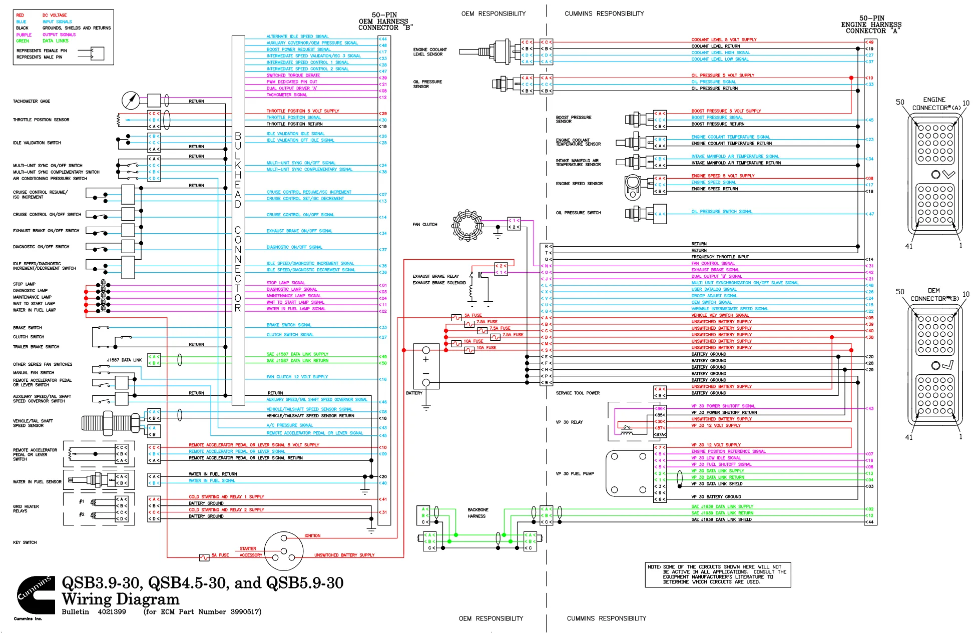 Cummins VP30 manual — Service Information 4021399 — PDF, 1 page - page 1 is available after signing in