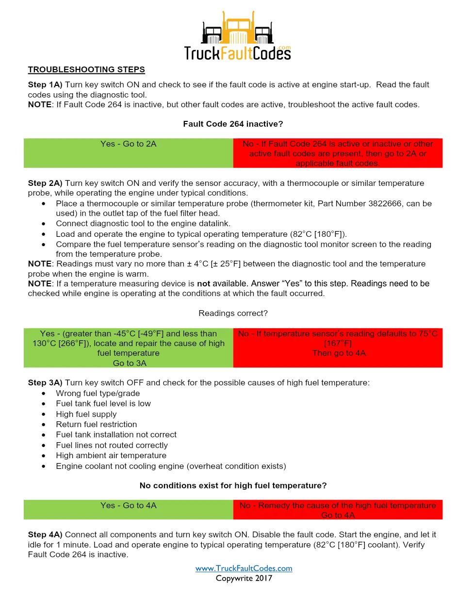 Cummins VP44 fault code troubleshooting manual — Fault Code - preview page 2 of 3