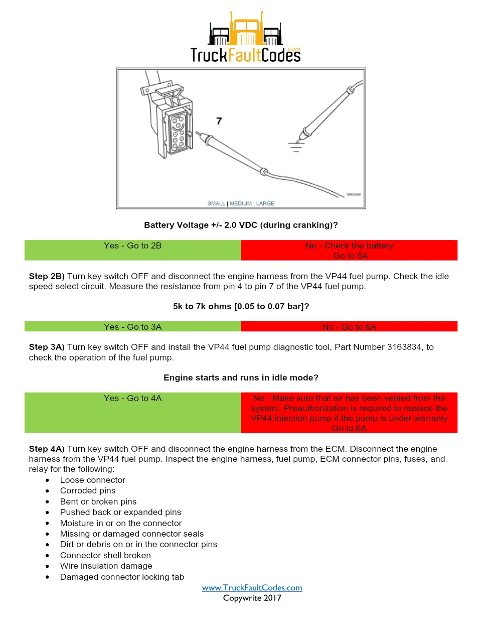 Cummins VP44 fault troubleshooting — Fault Code 372 — PDF, 4 - preview page 2 of 3