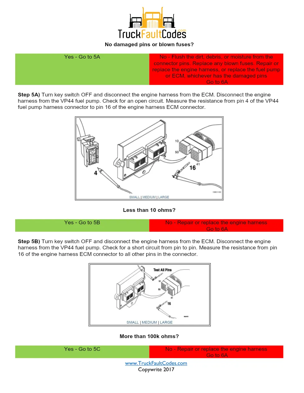Cummins VP44 fault troubleshooting — Fault Code 372 — PDF, 4 - page 3 is available after signing in