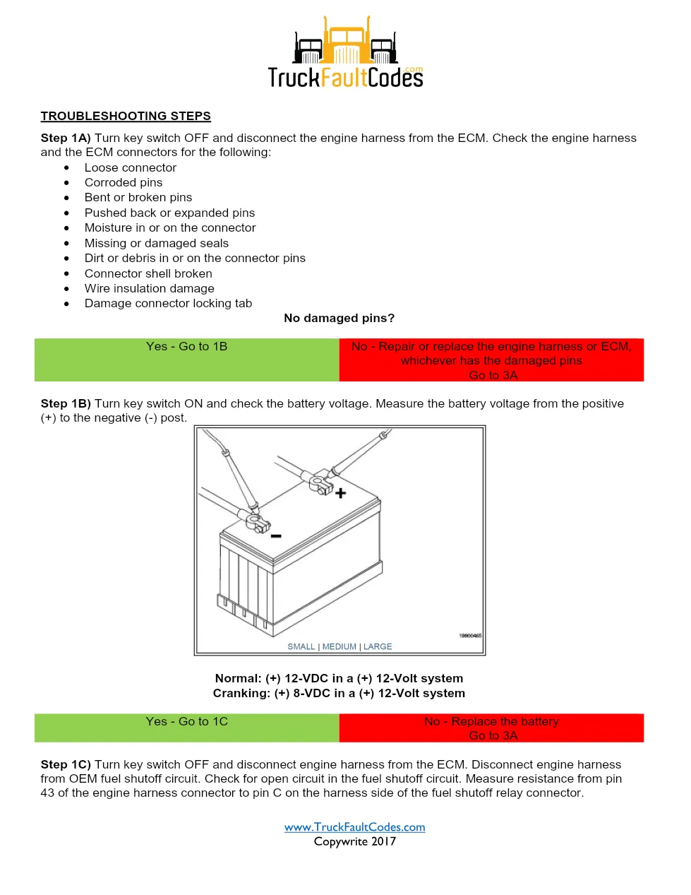 Cummins VP44 relay circuit troubleshooting manual — Fault Code - preview page 2 of 3