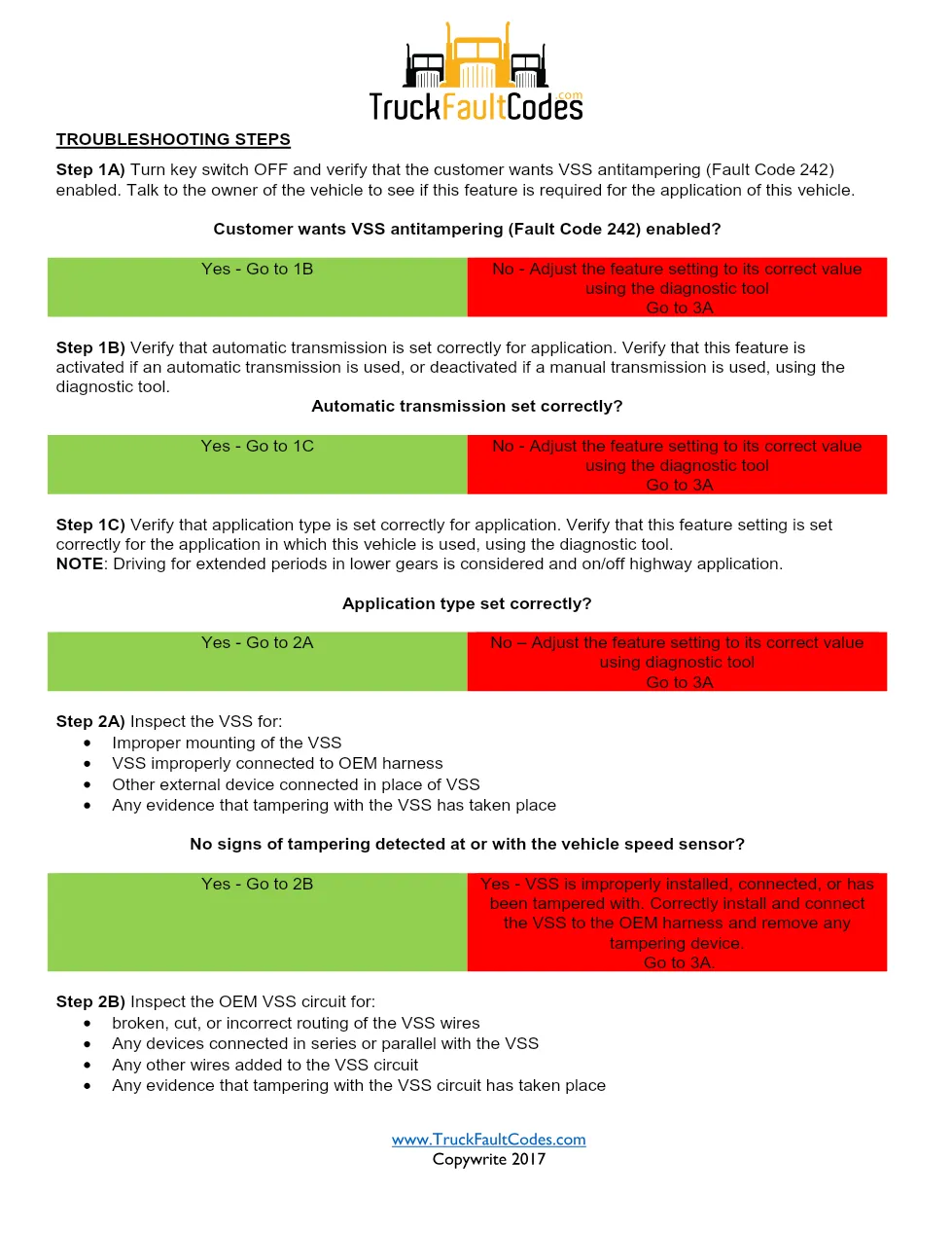 Cummins VSS fault manual — Fault Code 242 — PDF, 3 pages – Guide - preview page 2 of 3