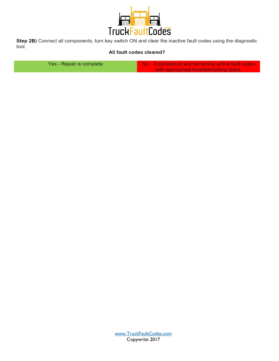 Cummins WIF sensor circuit Manual — Fault Code 418 — PDF, 2 pages - page 2 is available after signing in