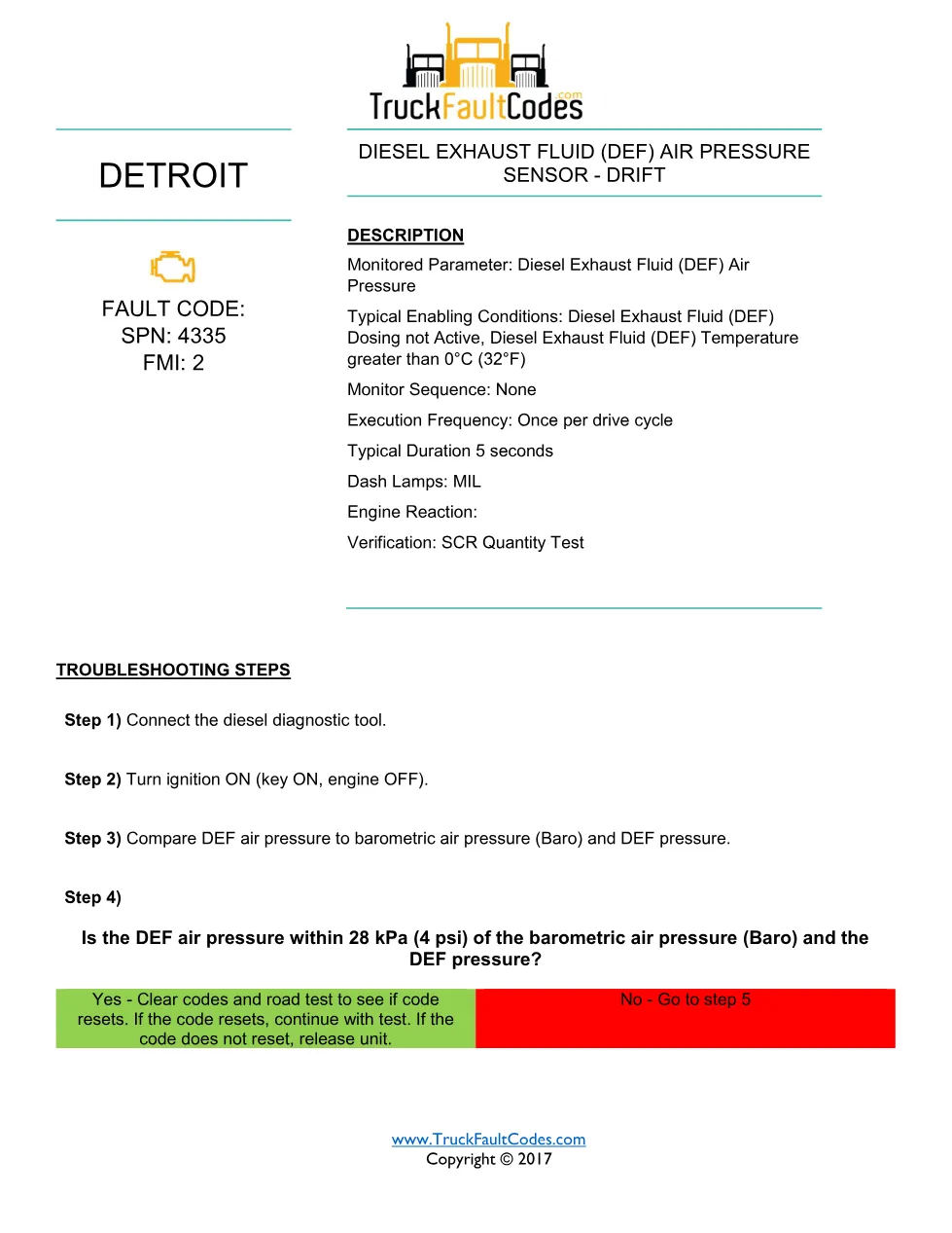 DEF air pressure drift fault SPN 4335 FMI 2 EPA10 – Detroit - preview page 1 of 2