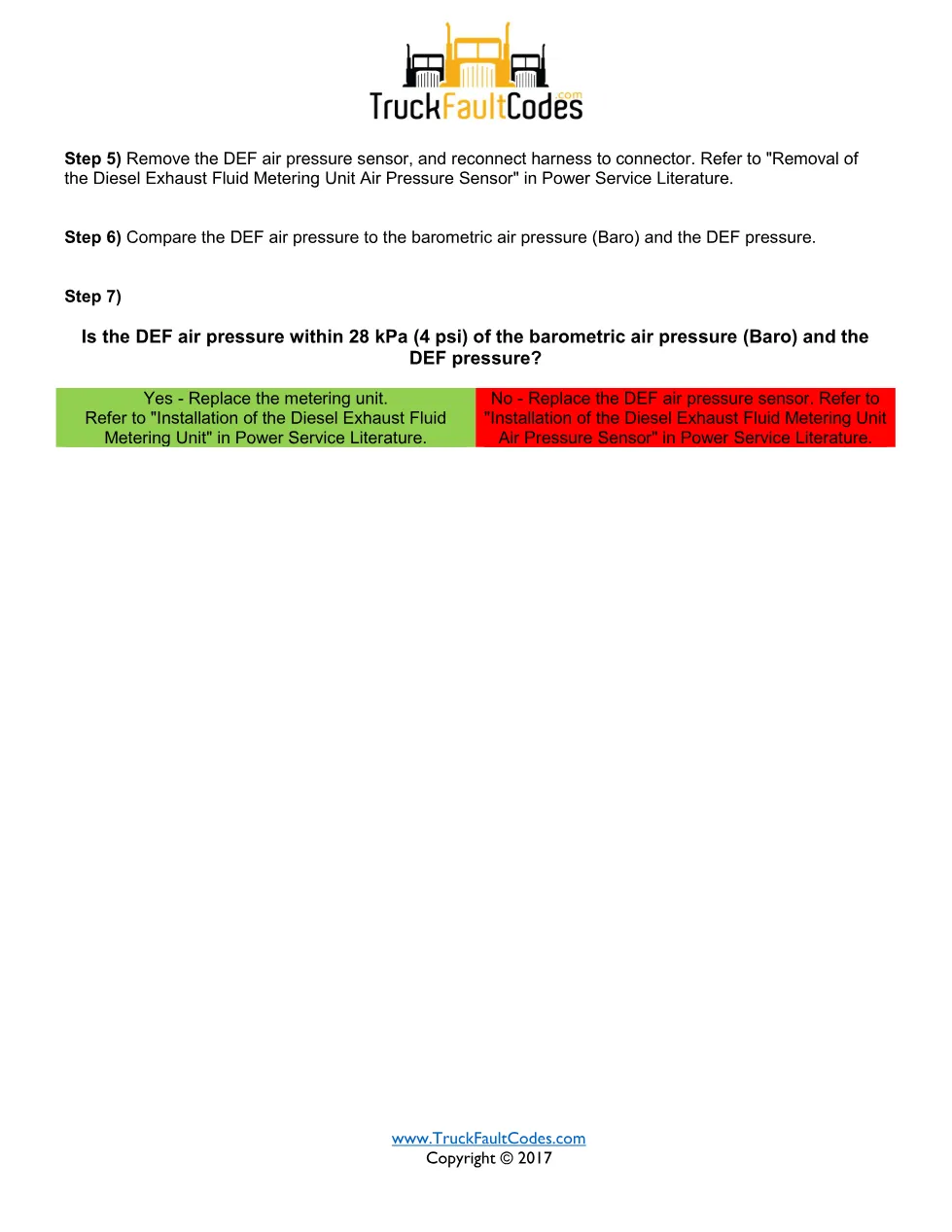 DEF air pressure drift fault SPN 4335 FMI 2 EPA10 – Detroit - page 2 is available after signing in
