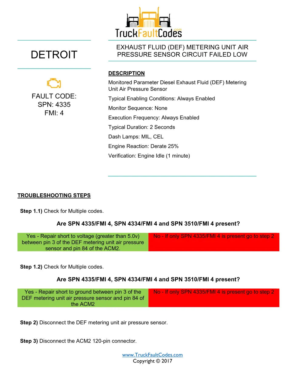 DEF air pressure sensor fault SPN 4335 FMI 4 EPA10 – Detroit - preview page 1 of 2