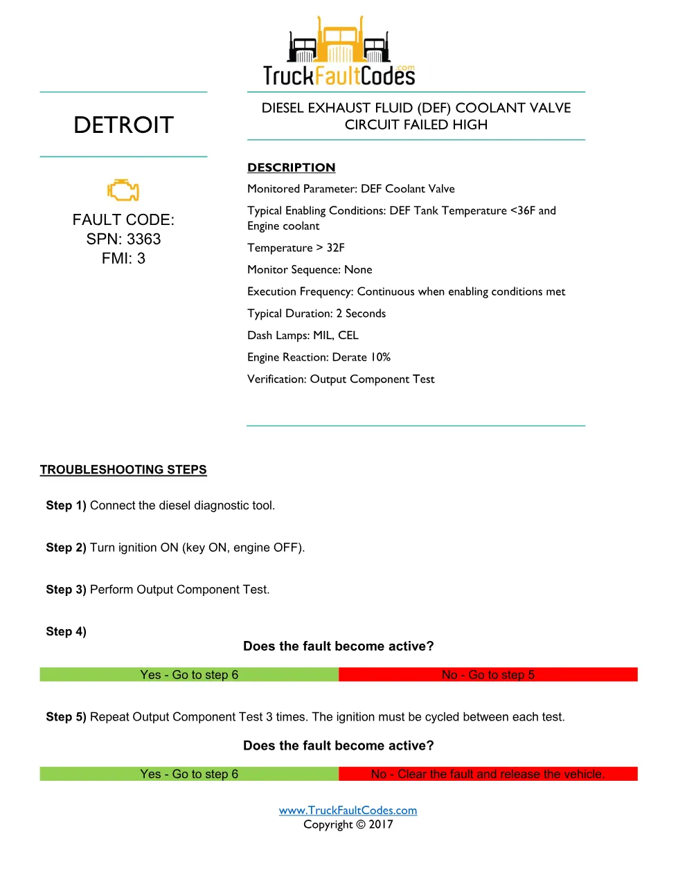 DEF coolant valve circuit — Detroit fault code SPN 3363 FMI 3 - preview page 1 of 2