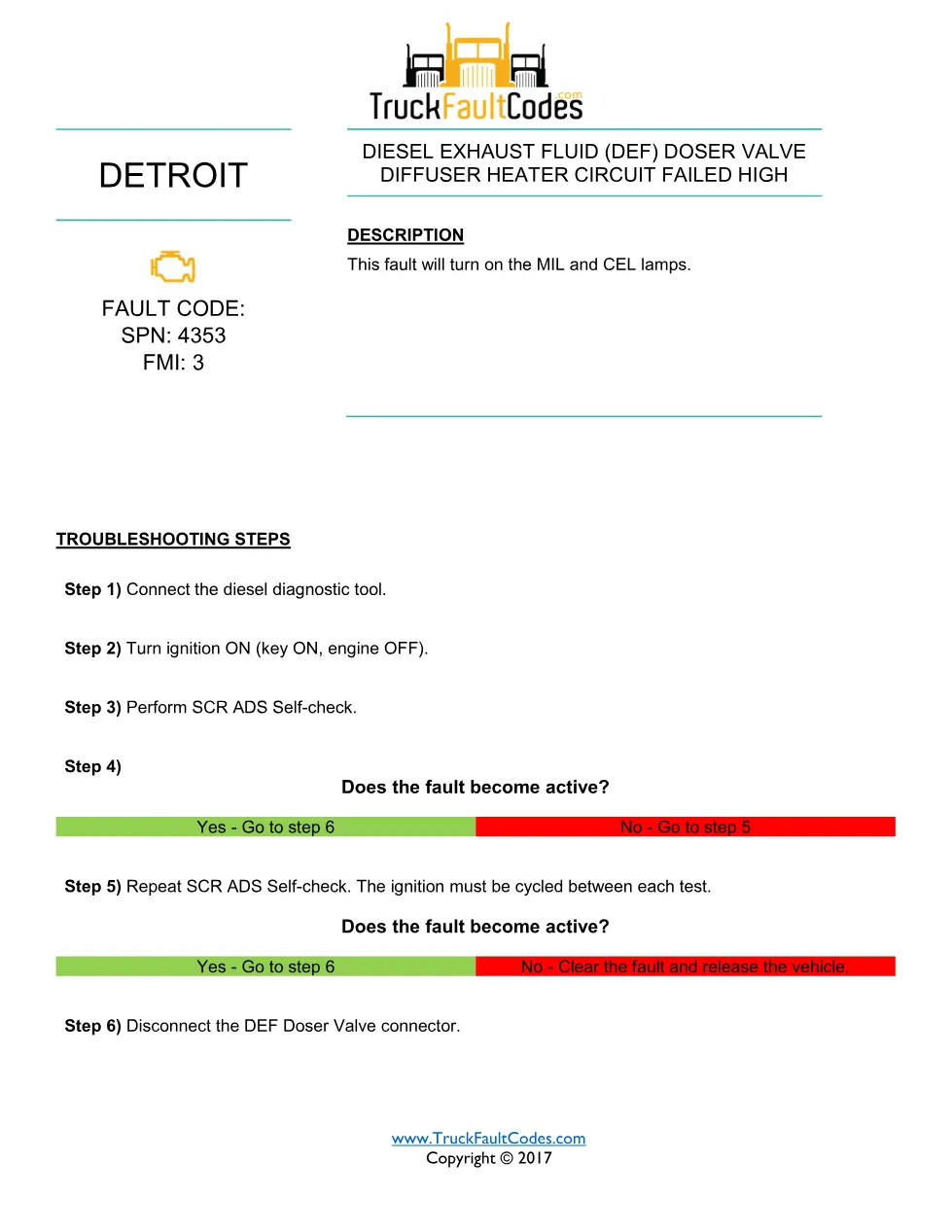 DEF doser valve heater fault SPN 4353 FMI 3 GHG14 – Detroit - preview page 1 of 2