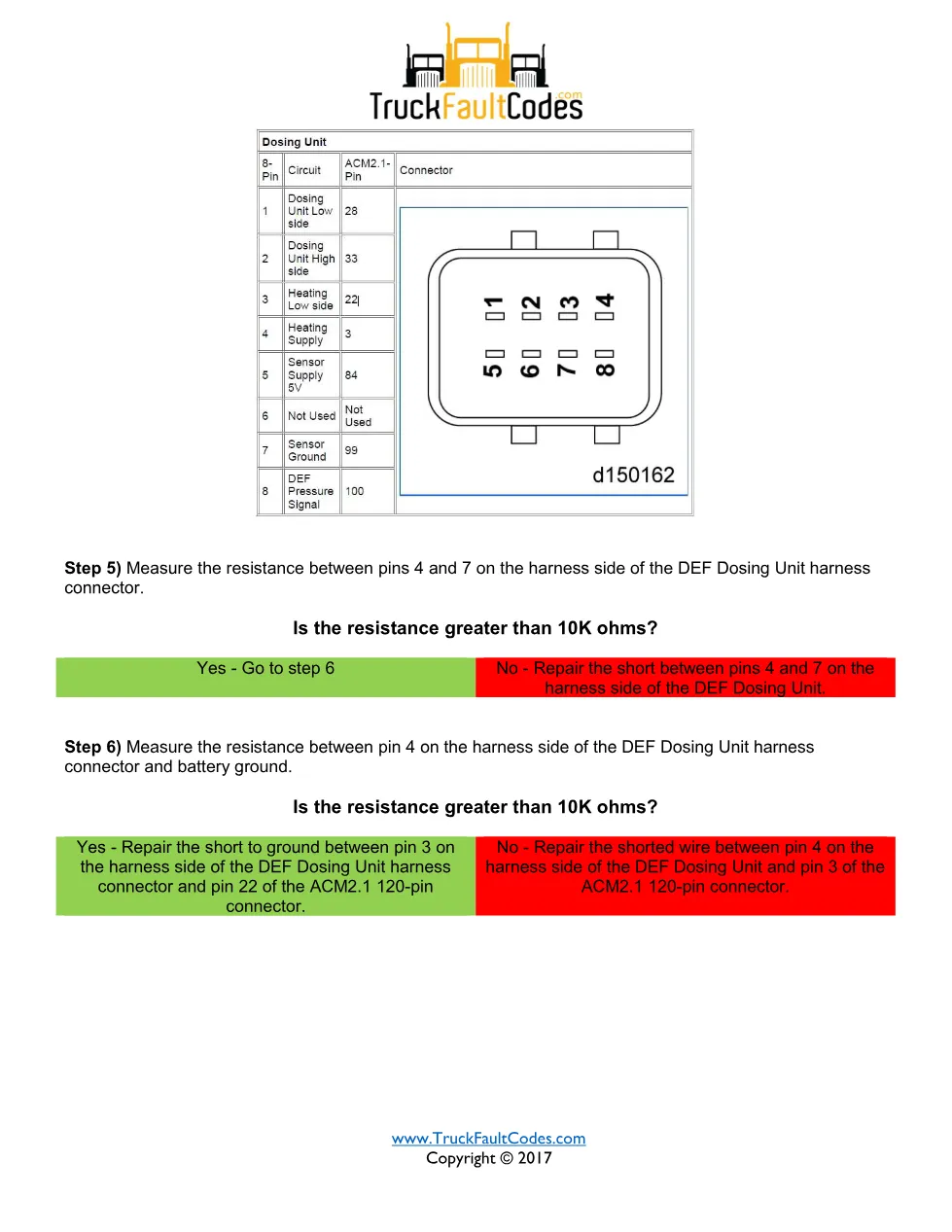 DEF dosing unit circuit — Detroit DD Series SPN 3597 FMI 4 GHG14 - page 2 is available after signing in