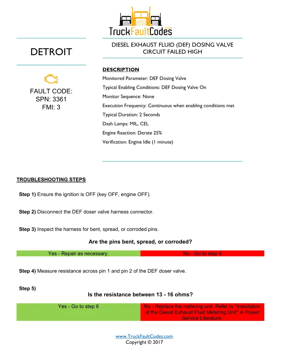 DEF dosing valve circuit — Detroit fault code SPN 3361 FMI 3 - preview page 1 of 2