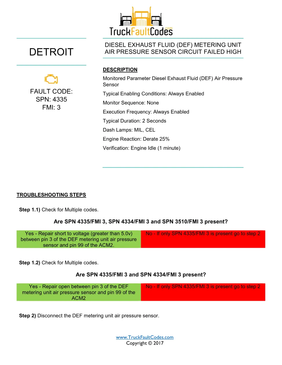 DEF metering air pressure fault SPN 4335 FMI 3 EPA10 – Detroit - preview page 1 of 2