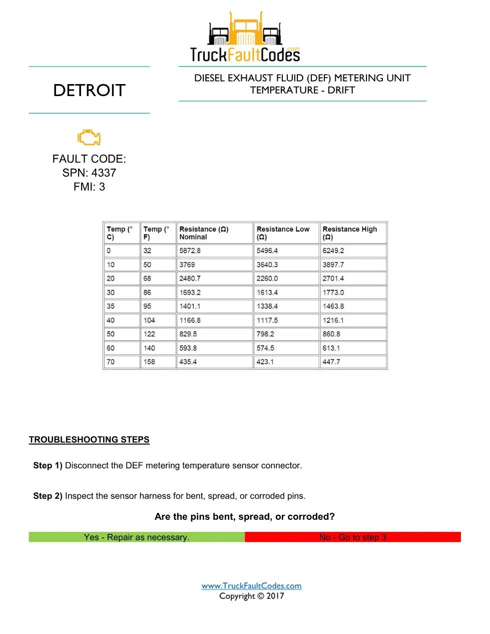 DEF metering temperature sensor drift SPN 4337 FMI 3 EPA10 - preview page 1 of 2