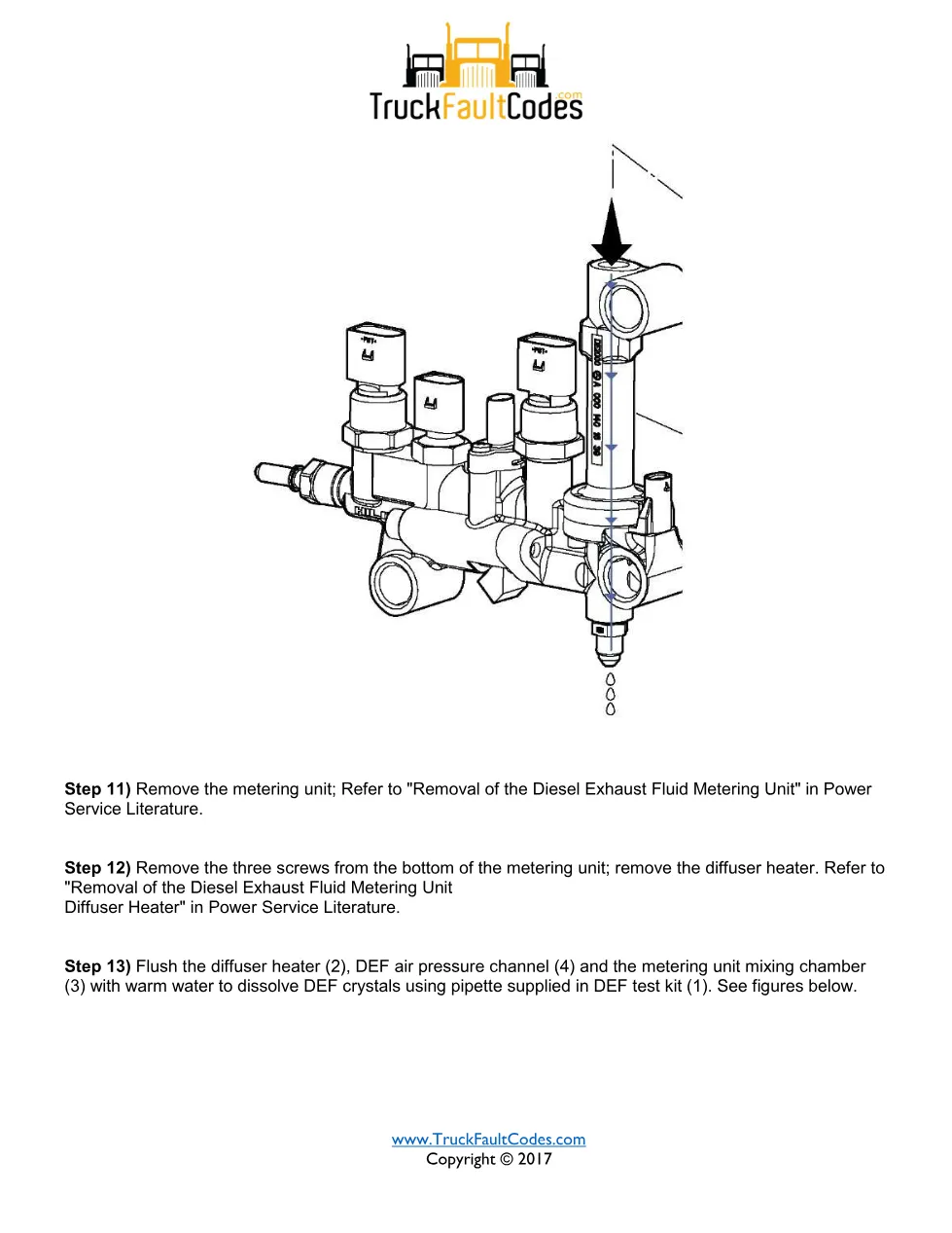 DEF metering unit restriction — Detroit fault code SPN 3361 FMI 7 - page 3 is available after signing in