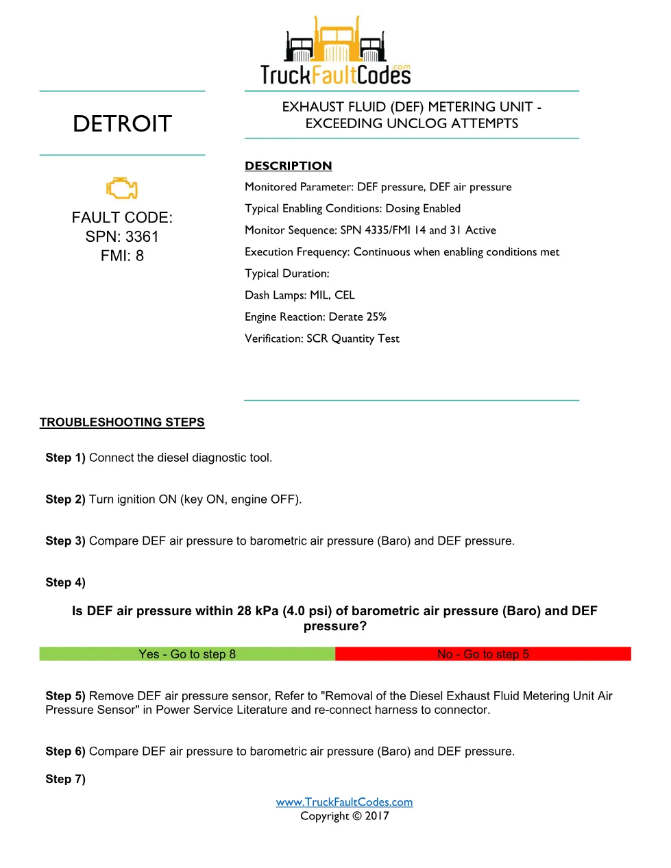 DEF metering unit unclog — Detroit fault code SPN 3361 FMI 8 - preview page 1 of 2