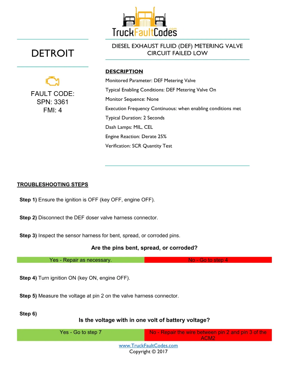 DEF metering valve circuit — Detroit fault code SPN 3361 FMI 4 - preview page 1 of 2