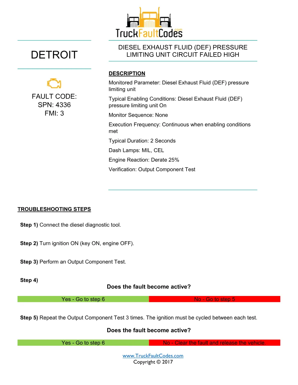 DEF pressure limiting circuit fault SPN 4336 FMI 3 EPA10 – Guide - preview page 1 of 2