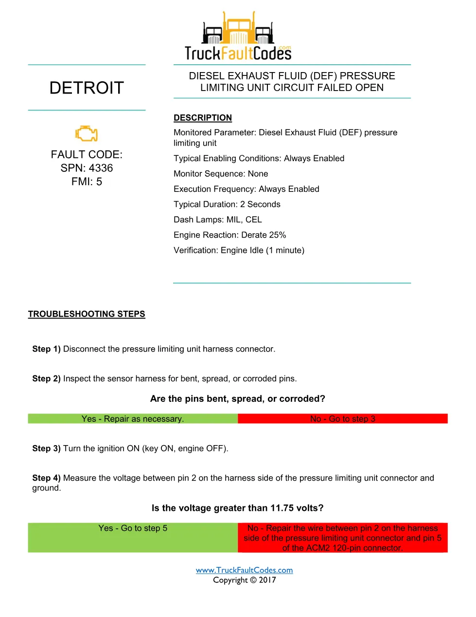 DEF pressure limiting unit fault SPN 4336 FMI 5 EPA10 – Detroit - preview page 1 of 2
