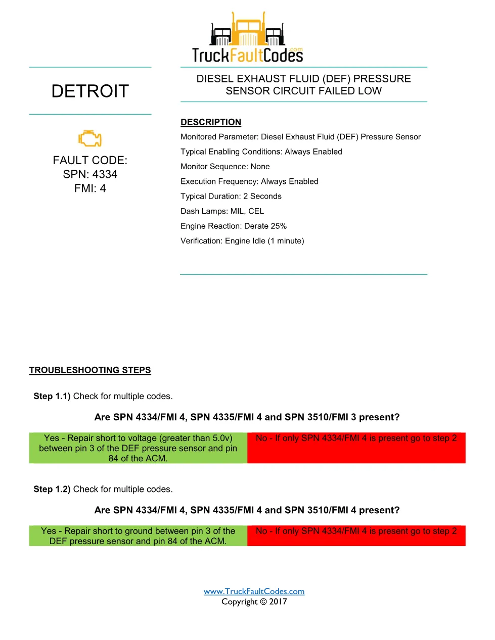 DEF pressure sensor circuit fault SPN 4334 FMI 4 EPA10 – Detroit - preview page 1 of 2
