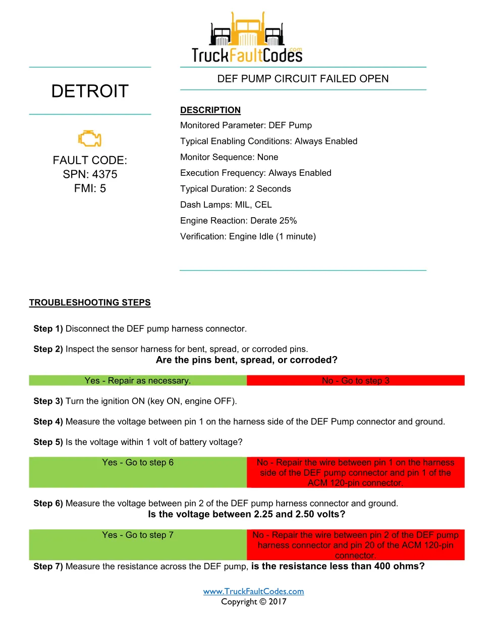 DEF pump circuit open — Detroit DD Series SPN 4375/FMI 5 EPA10 - preview page 1 of 2