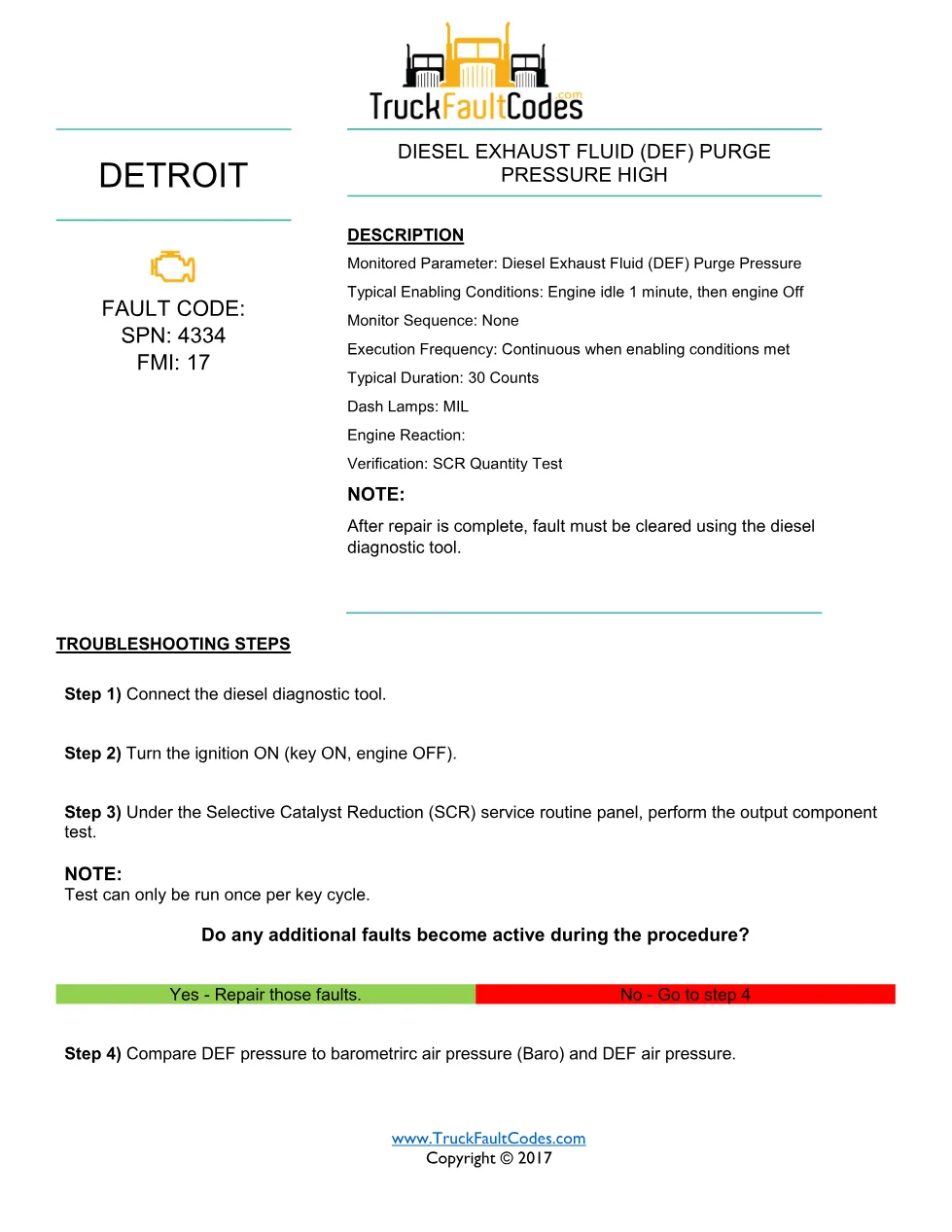DEF purge pressure high fault SPN 4334 FMI 17 EPA10 – Detroit - preview page 1 of 3