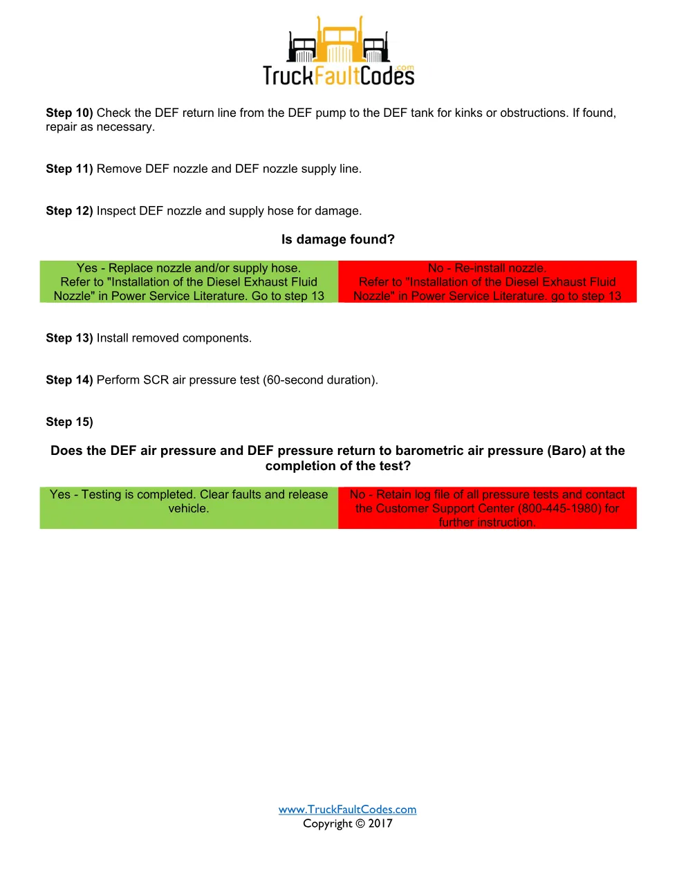 DEF purge pressure high fault SPN 4334 FMI 17 EPA10 – Detroit - page 3 is available after signing in