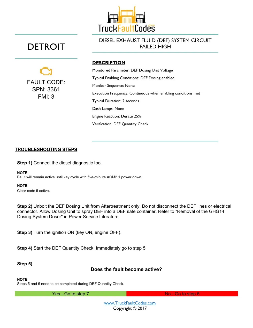 DEF system circuit high — Detroit fault code SPN 3361 FMI 3 - preview page 1 of 4