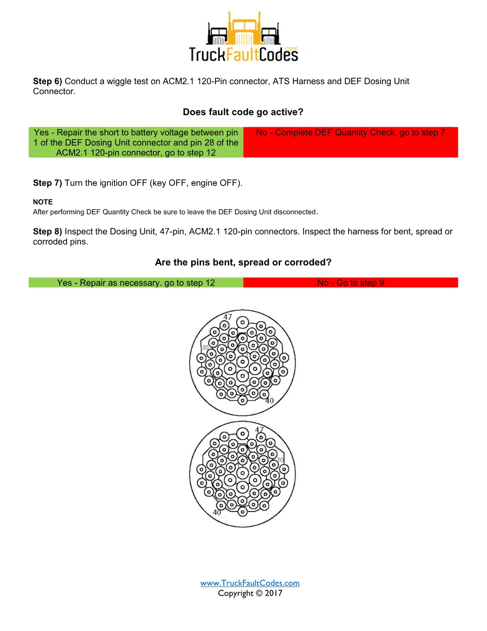 DEF system circuit high — Detroit fault code SPN 3361 FMI 3 - preview page 2 of 4