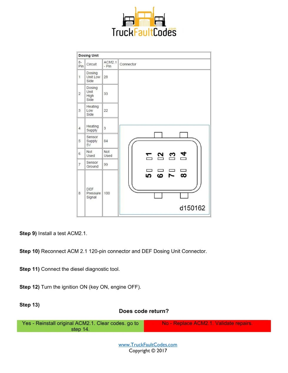 DEF system circuit high — Detroit fault code SPN 3361 FMI 3 - page 3 is available after signing in