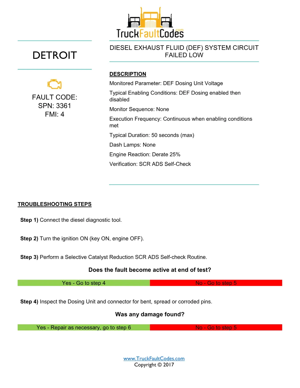 DEF system circuit low — Detroit fault code SPN 3361 FMI 4 — PDF, - preview page 1 of 2